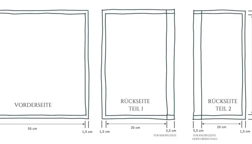 Schnittmuster Kissen: Vorderseite (50x50 cm) und zwei Rückseiten-Teile (30 cm und 20 cm) mit Nahtzugaben und Knopflochleiste.