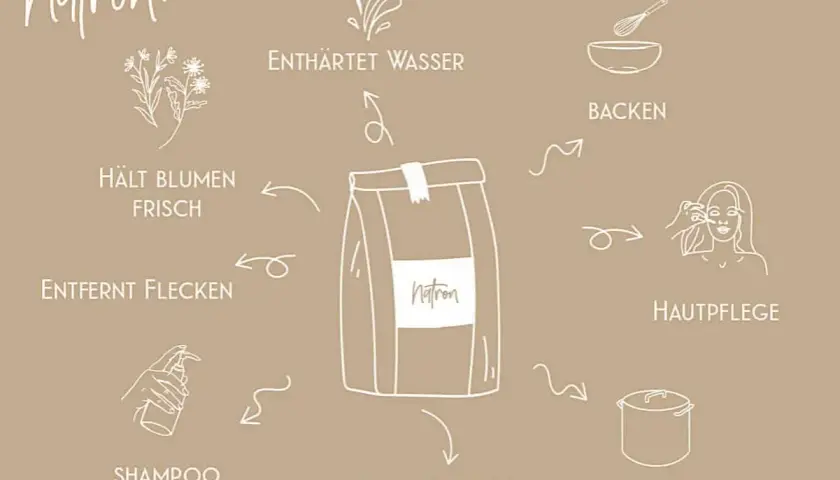 Vielseitiges Natron: zum Reinigen, Backen, Kochen, für Hautpflege, als Shampoo-Ersatz, zum Blumen frisch halten und Flecken entfernen.
