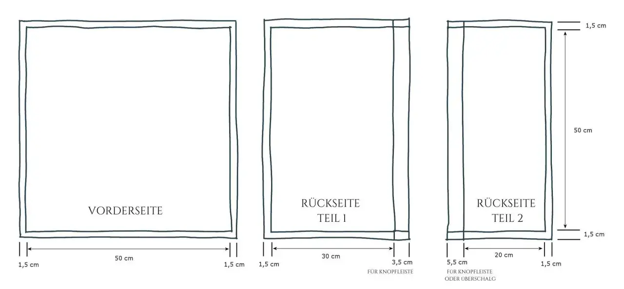Schnittmuster Kissen: Vorderseite (50x50 cm) und zwei Rückseiten-Teile (30 cm und 20 cm) mit Nahtzugaben und Knopflochleiste.